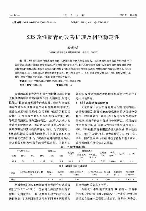 SBS改性沥青的改善机理及相答稳定性