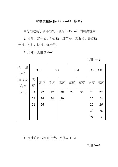 桥枕质量标准