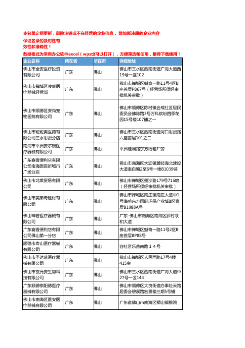 2020新版广东佛山医疗器械企业公司名录名单黄页联系方式大全479家