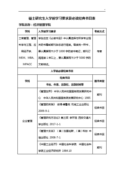 江西理工大学研究生院