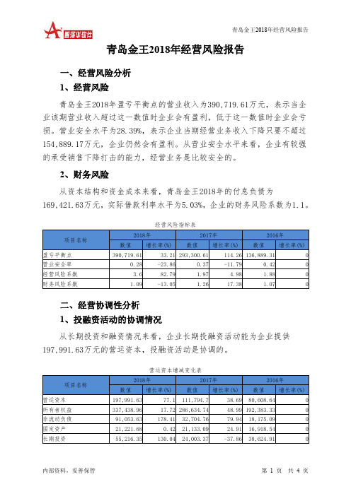 青岛金王2018年经营风险报告-智泽华