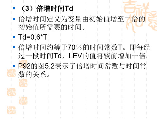 《系统动力学概论》