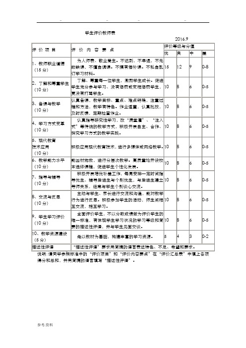 学生评价教师表