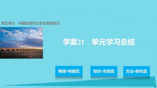 高中历史 第五单元 中国近现代社会生活的变迁 21 单元学习总结课件 新人教版必修2
