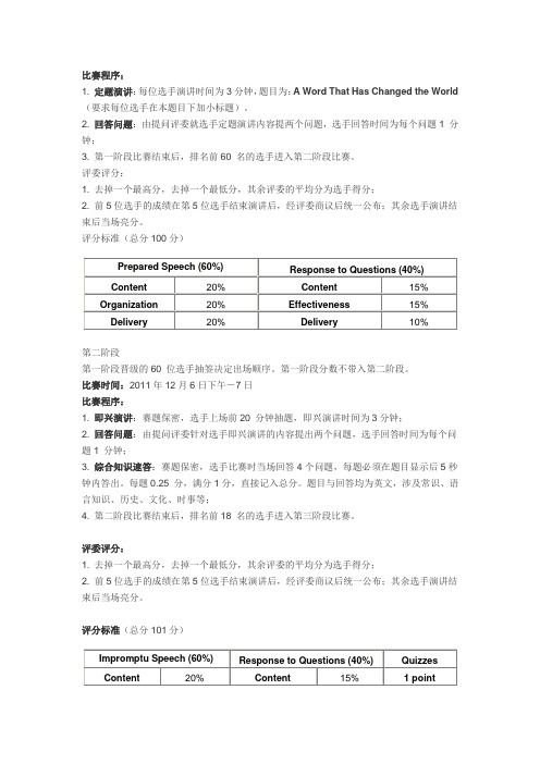 外研社杯比赛程序