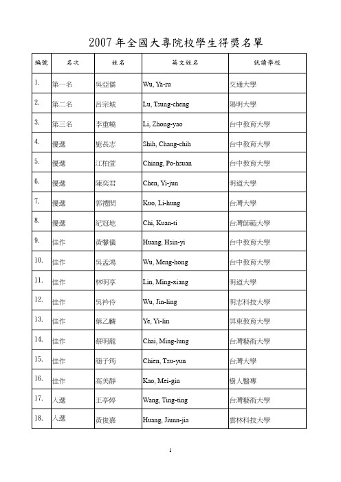 2007年全国大专院校学生得奖名单