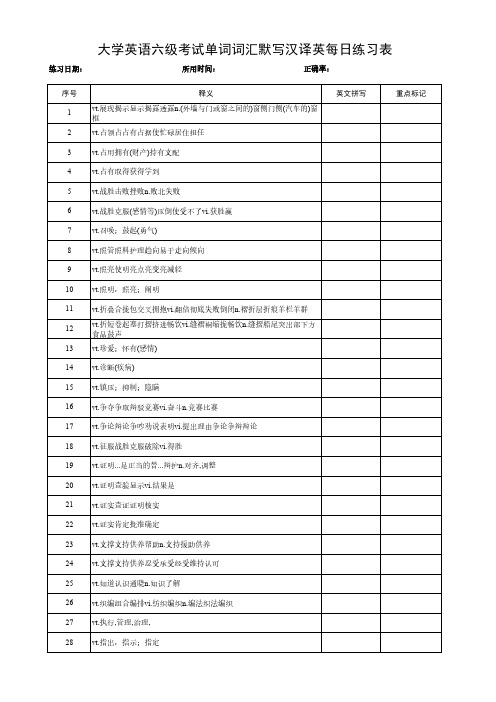 大学英语六级考试汉译英单词默写每日练习表 (95)