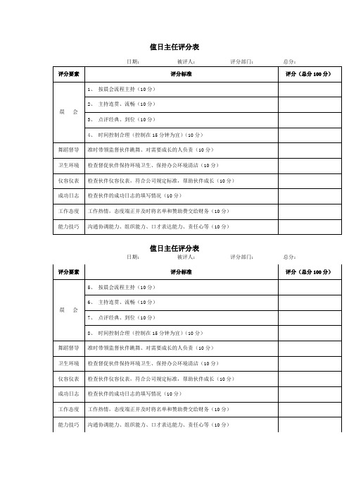 教育集团两联值日主任评分表