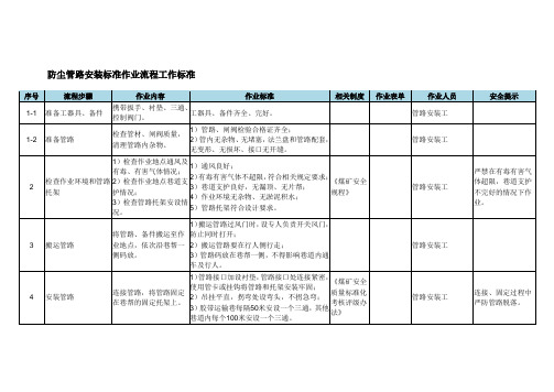 防尘管路安装标准作业流程工作标准