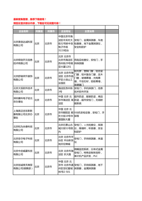 新版北京市安检门工商企业公司商家名录名单联系方式大全59家