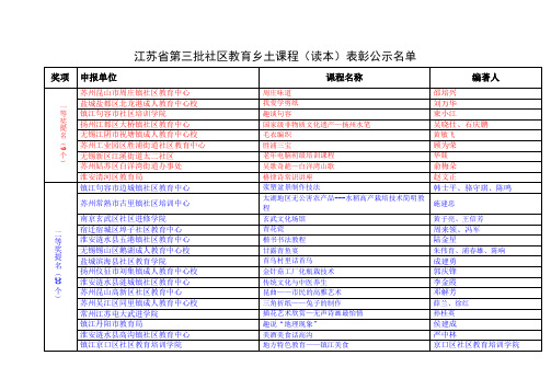 江苏省第三批社区教育乡土课程(读本)表彰公示名单