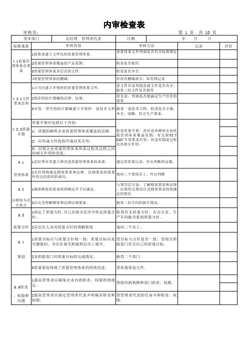 ISO13485_内审检查表