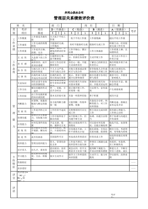 60_某上市供水公司绩效考核评价表全套(xls,十多个工作表)(xls16页).xls