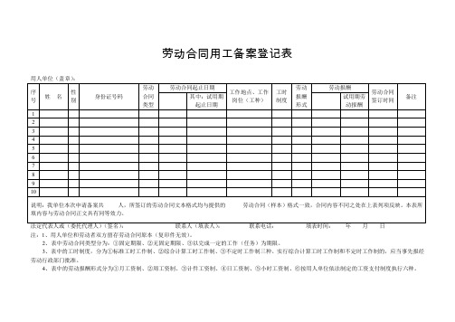 劳动合同用工备案登记表