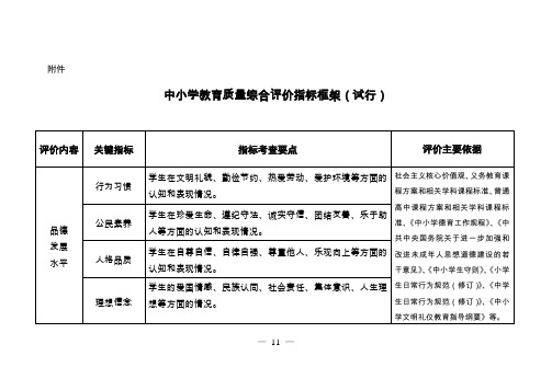 中小学教育质量综合评价指标框架(试行)