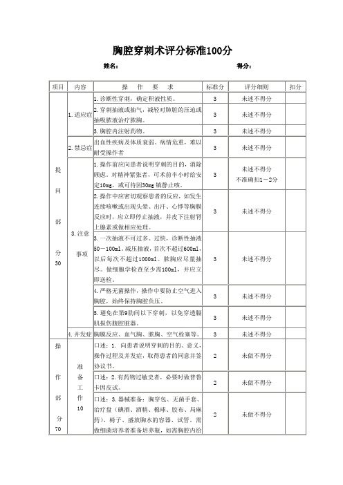 胸腔穿刺过程及评分标准