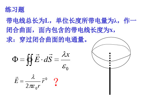 大学物理电势