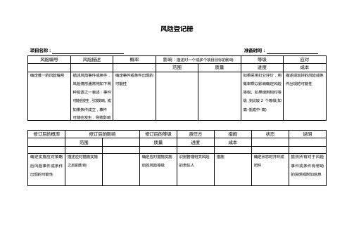 项目管理--风险登记册