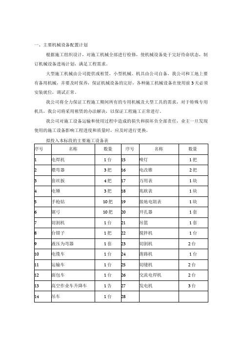 机械设备投入计划及保证措施