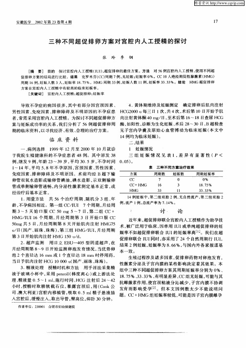 三种不同超促排卵方案对宫腔内人工授精的探讨