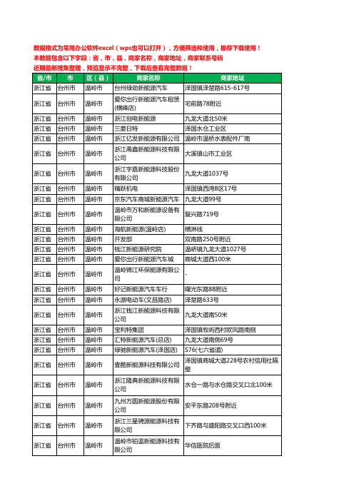 2020新版浙江省台州市温岭市新能源工商企业公司商家名录名单黄页联系电话号码地址大全32家