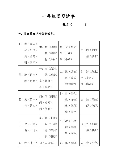 部编版(统编)一年级语文下册复习清单