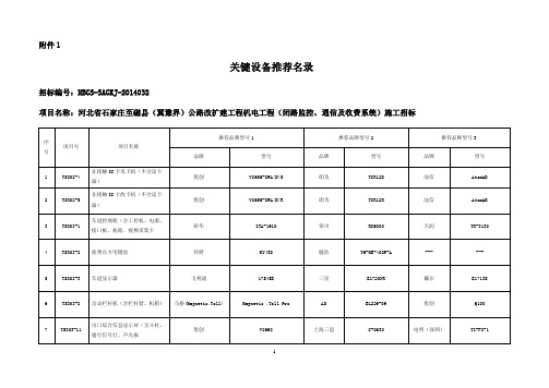 关键设备推荐名录