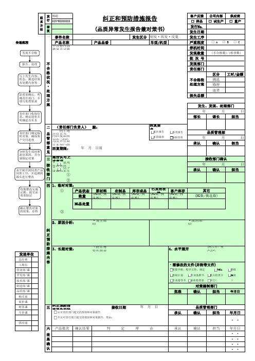 品质异常发生报告兼对策书