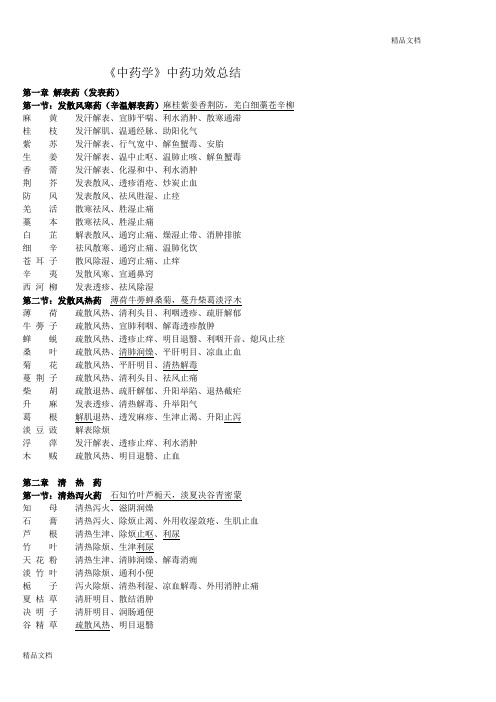 医院职业药师考试《中药专业二》中药功效总结.doc