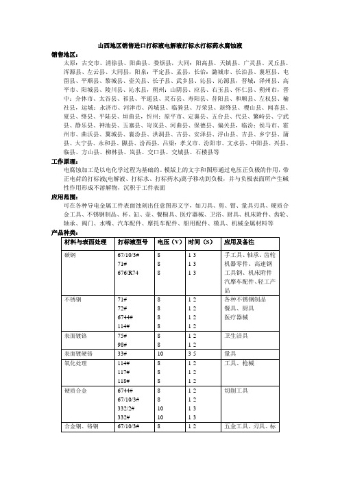 陕西电腐蚀打标液电解液打标药水