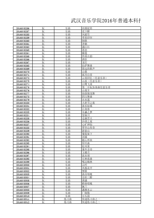 武汉音乐学院 考试曲目库