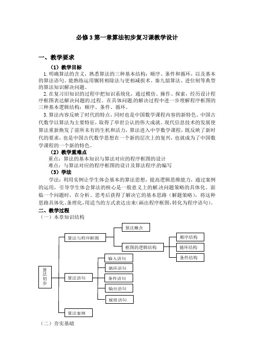 人教A版高中数学必修3《一章 算法初步  小结》优质课教案_5