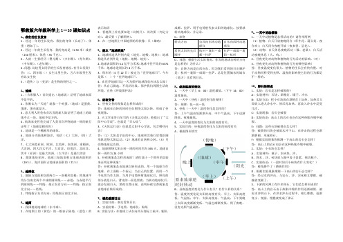 鄂教版六年级科学上册知识点汇编 