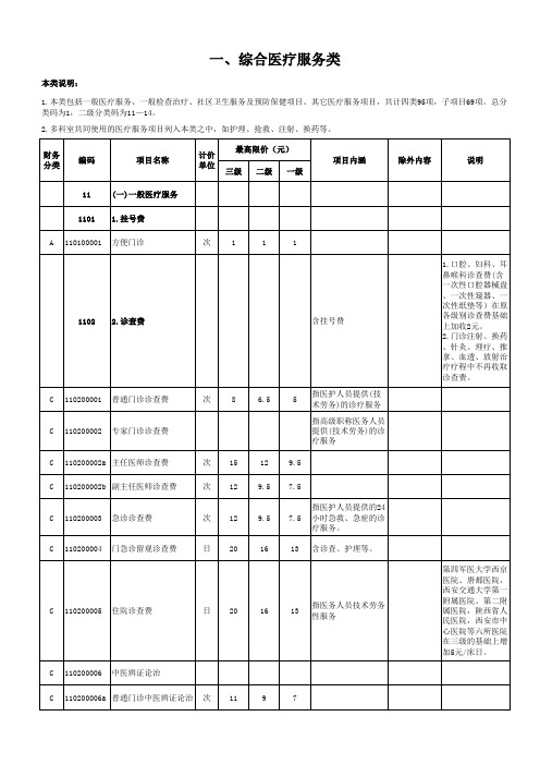 陕西省医疗收费项目及价格明细