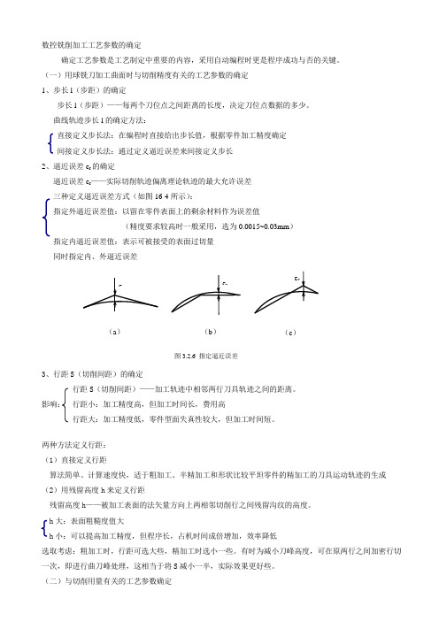 数控铣削加工工艺参数的确定