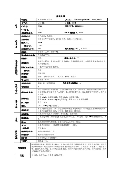 氢氧化钾化学品安全技术说明书MSDS