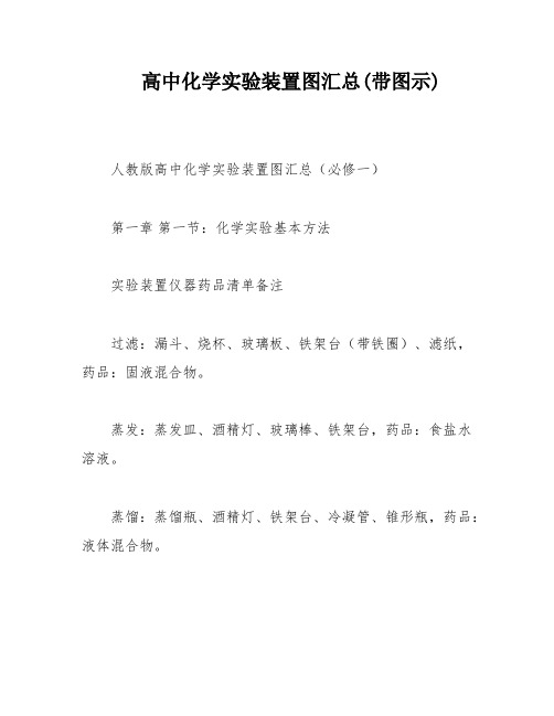 高中化学实验装置图汇总(带图示)