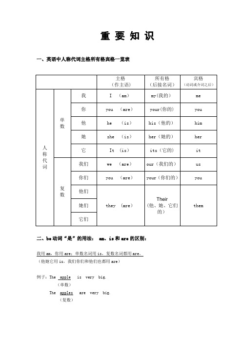 英语中人称代词主格所有格宾格一览表