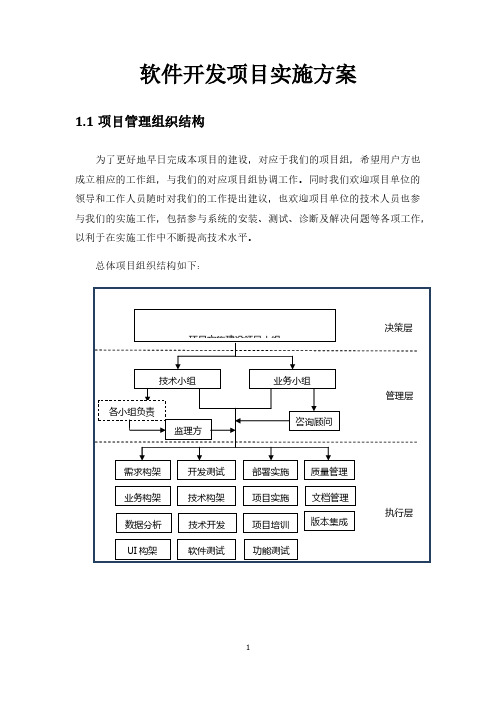 软件开发项目实施方案