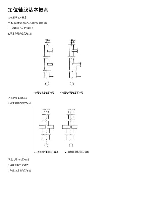 定位轴线基本概念