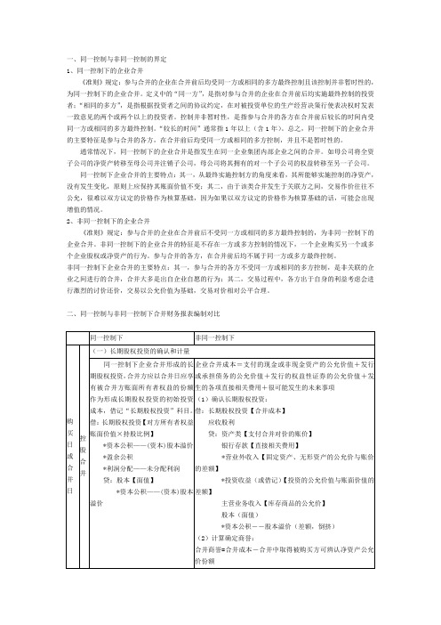 同一控制与非同一控制合并报表的差异