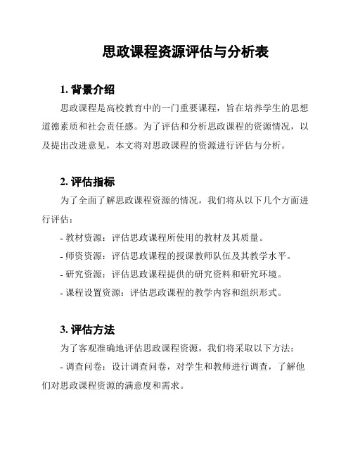 思政课程资源评估与分析表