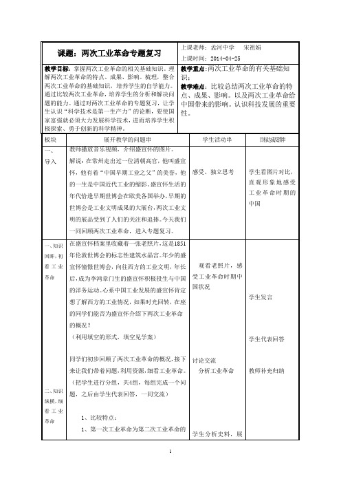 课题：两次工业革命专题复习