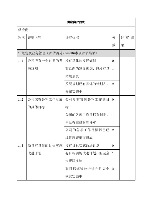 供应商评估表详细版