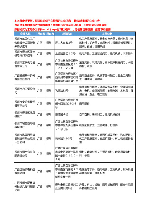 新版广西省柳州通用机械配件工商企业公司商家名录名单联系方式大全19家