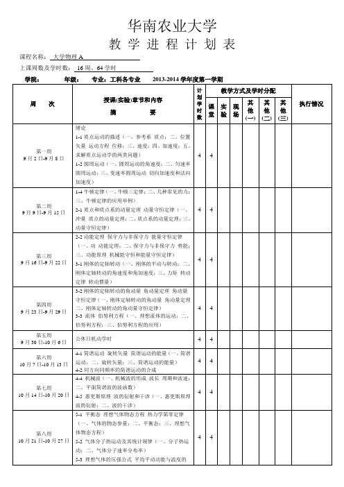 华南农业大学2013-2014学年第1学期教学进程表_大学物理A_64学时