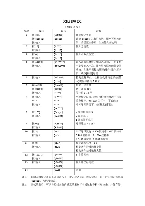 XK3190-D2标定调试 (2)