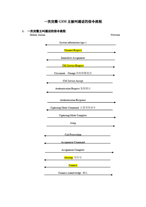 一次完整GSM主被叫通话的信令流程