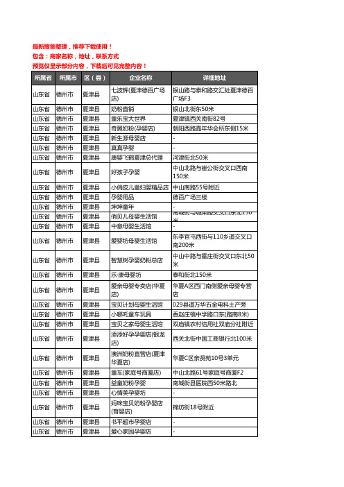 新版山东省德州市夏津县母婴店企业公司商家户名录单联系方式地址大全84家