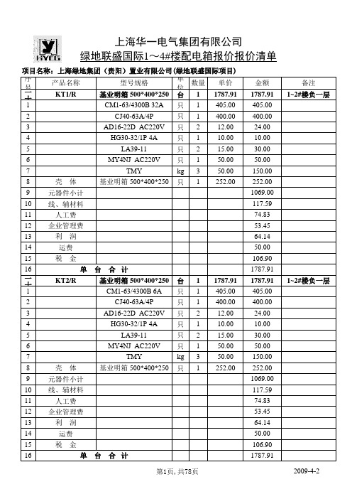 配电箱报价表